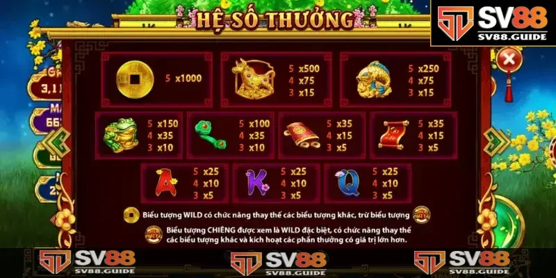 Hướng dẫn game thủ tham gia Cung Hỷ Phát Tài